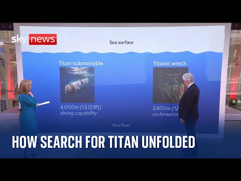 Missing Submersible: Why is the hunt for the missing vessel so difficult?