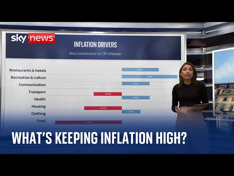 What’s keeping inflation stubbornly high in the UK?