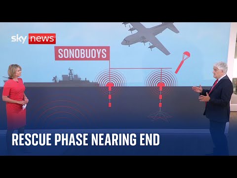 Missing Sub: Search & rescue phase ‘coming to an end’
