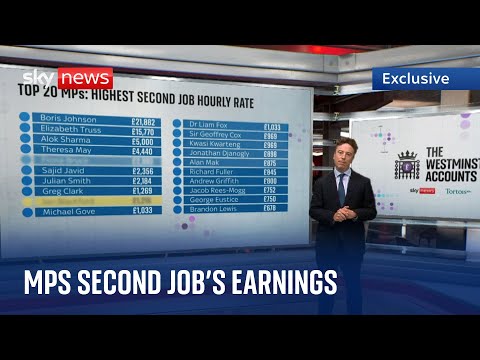 Westminster Accounts: This is how much MPs earn per hour in their second jobs