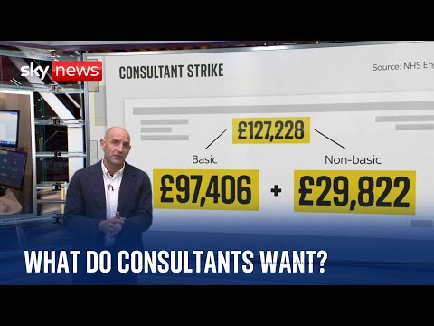NHS strikes: What are NHS consultant’s pay demands?