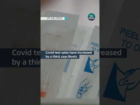 Covid test sales have increased by a third, says Boots #itvnews #covid19