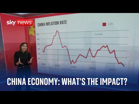 China economy: How will Chinese slowdown affect the UK?