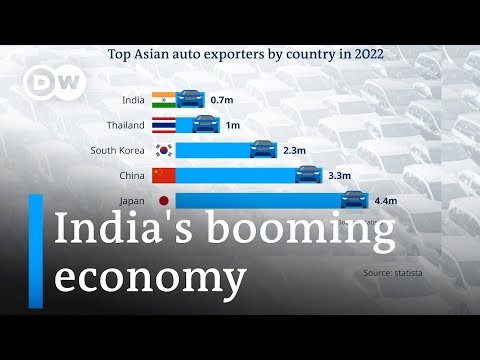 India’s auto industry races ahead despite challenges | DW News