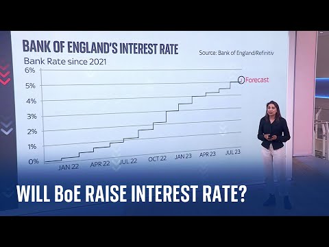 Analysis: Bank of England expected to hike interest rate for 14th time in a row