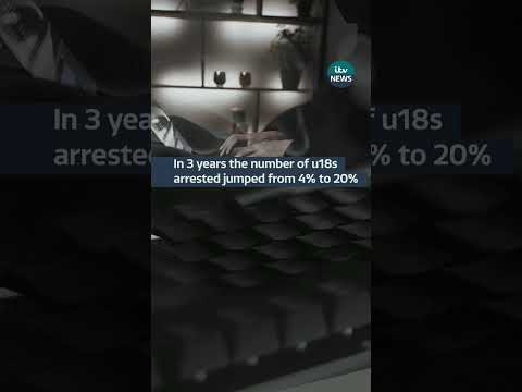 Record number of teens being arrested for terror related offences #itvnews