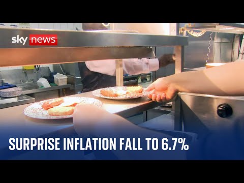 Inflation: UK level falls slightly to 6.7% surprising analysts