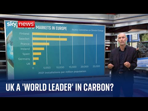 Analysis: Is the UK really a ‘world leader’ in climate after goals are relaxed?