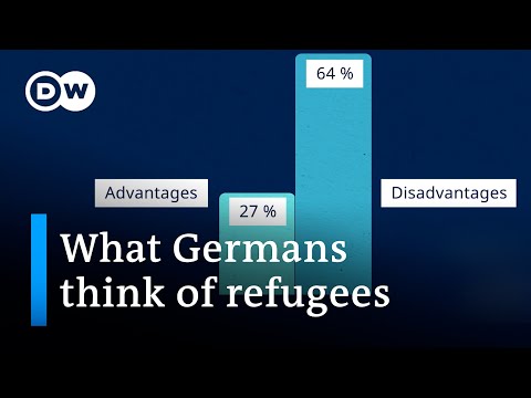 New opinion poll: Germans mainly ﻿﻿negative towards newly arriving refugees | DW News