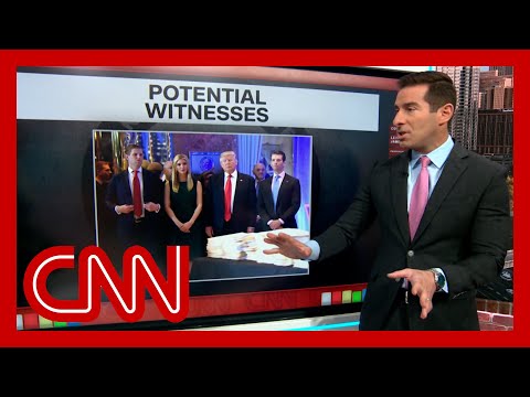 ‘That’s risky’: Honig reacts to Trump being on witness list