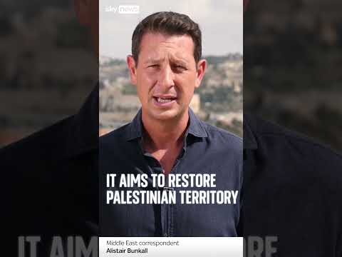 What is Hamas?