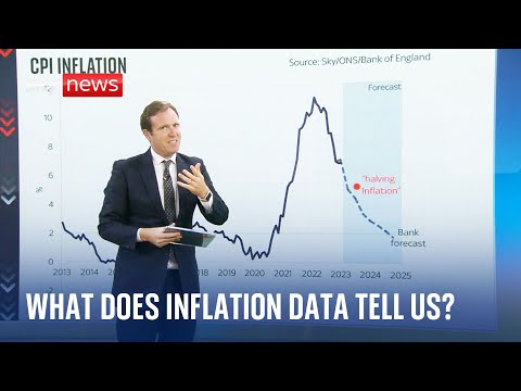 Is the cost of living crisis still with us?