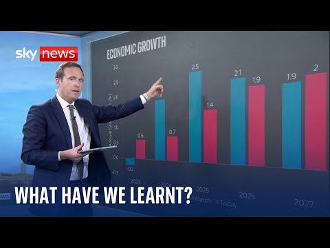 Autumn Statement 2023: Analysis following Chancellor Jeremy Hunt’s announcements