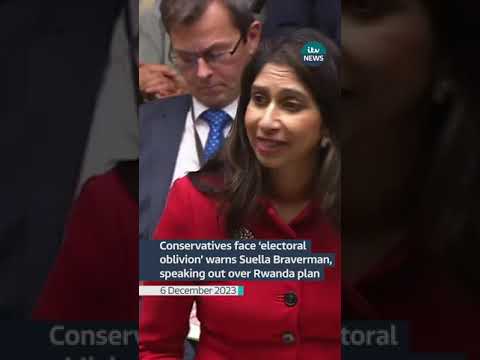 Conservatives face ‘electoral oblivion’: Suella Braverman speaks out over Rwanda plan #itvnews