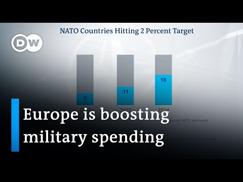 US wants to see increased European defense spending | DW News