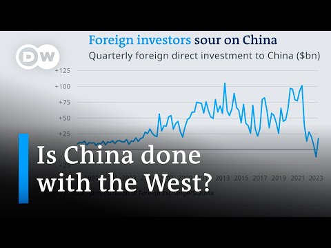 Is China’s 40-year experiment with the West over? | DW Business