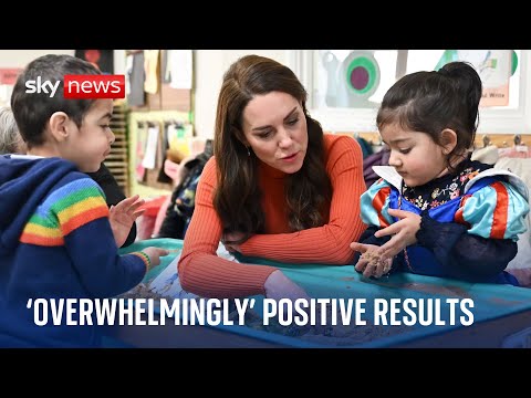 ‘Overwhelmingly’ positive results for trial funded by Princess of Wales as part of early years work