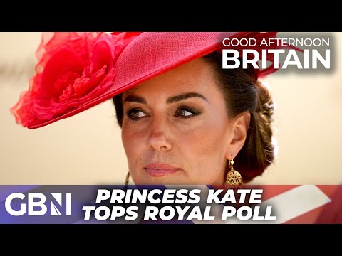 Princess Kate: ‘HUGE outpouring of support’ as Catherine voted most popular royal overtaking William