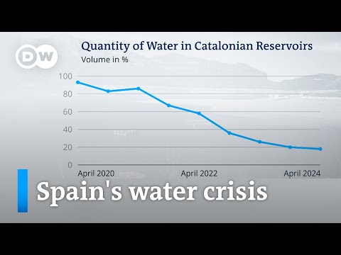 Why more rain is not easing Catalonia’s water shortages | DW News