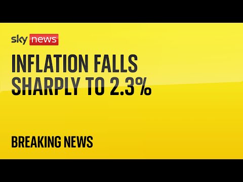 BREAKING: UK Inflation falls sharply to 2.3%