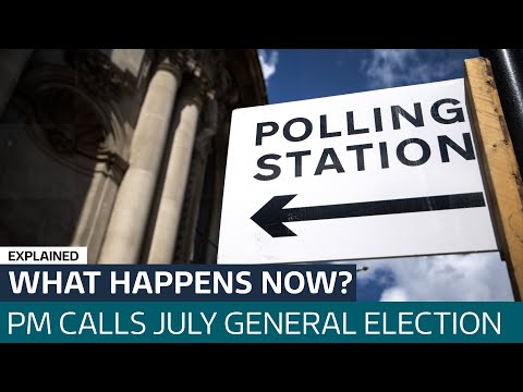 General Election: What happens next and what matters to voters? | ITV News
