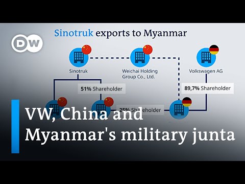 Is VW involved in shady businesses between China and Myanmar’s military junta? | DW News