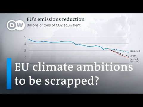Will elections bring the EU’s green industrial transformation to a halt?
