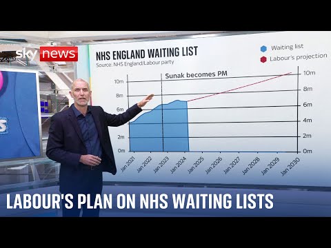 Analysis: Tom Clarke looks at the number behind Labour’s NHS pledge | Vote 2024