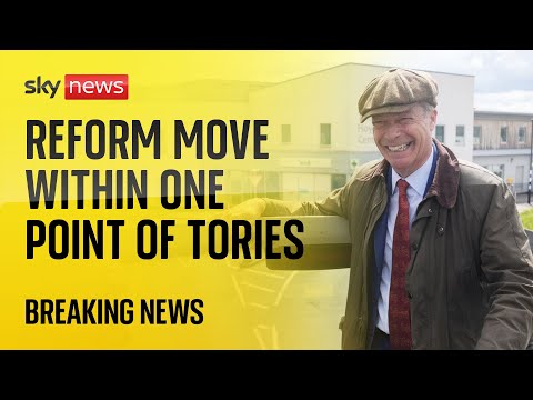BREAKING: Reform UK move within one point of Tories in new poll