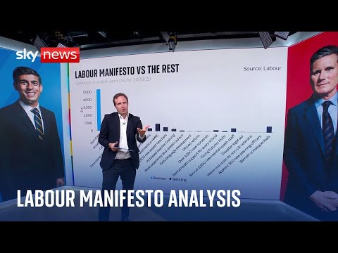 Analysis: How does Labour’s manifesto stack up against the other parties?