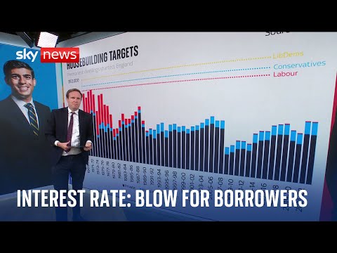 Interest rates: How will the Bank of England’s decision to hold rates impact house building targets?