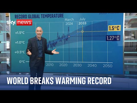UN boss calls for advertising ban on ‘godfathers of climate chaos’ | Climate Change