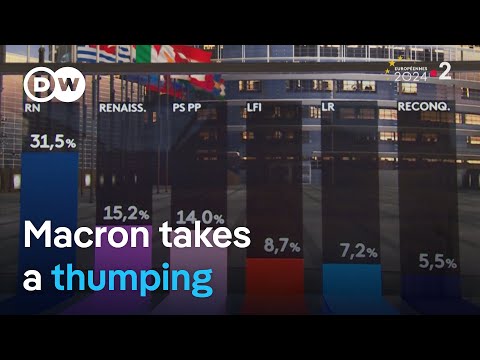 Why would Macron call snap elections after far-right’s big win in EU vote? | DW News