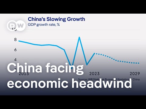 Where is China’s economy headed? | DW News