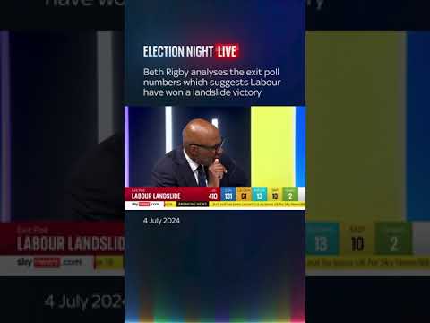 Sky’s Beth Rigby analyses the exit poll numbers