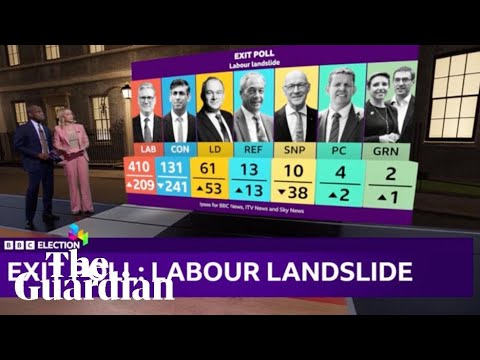 ‘Labour landslide’: BBC presenters announce election exit poll findings