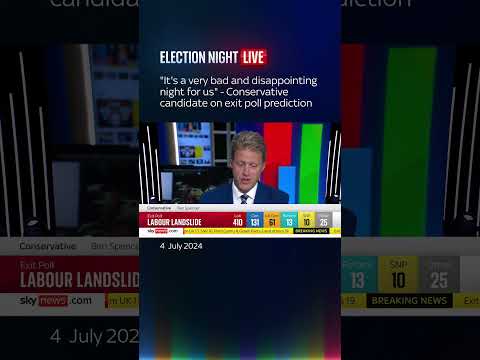 Have the Tory’s been ‘totally battered’?