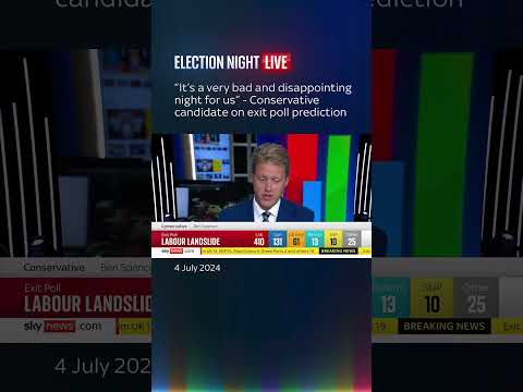 “It’s a very bad and disappointing night for us” – Conservative candidate on exit poll prediction