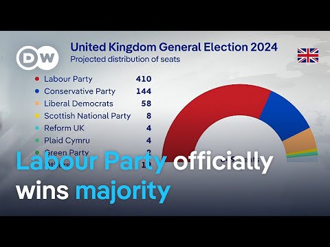 UK elections: Winners, losers and surprises | DW News