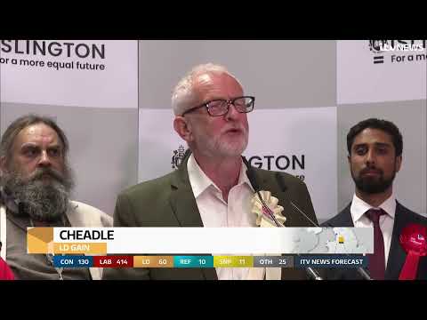 Former Labour Leader Jeremy Corbyn’s speech as he is re-elected as Islington North MP | ITV News