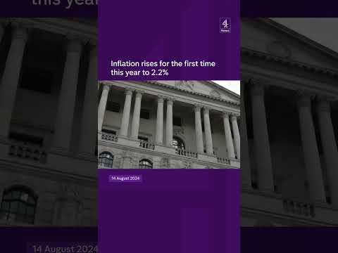 Inflation up slightly to 2.2%