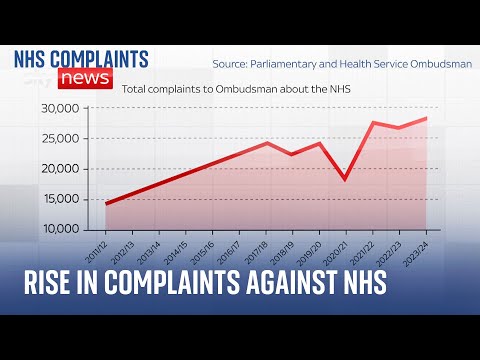‘No one was held accountable for our baby’s death’ | State of the NHS