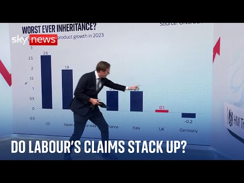 Chancellor claims a ‘dire inheritance’ from Tories but is she right?