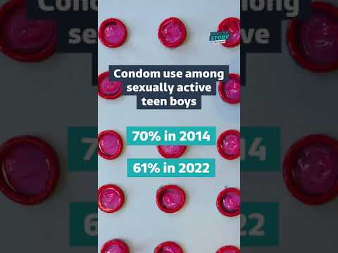 Condom use among teens is lowest in Albania and Sweden, but it isn’t much better in the UK #itvnews