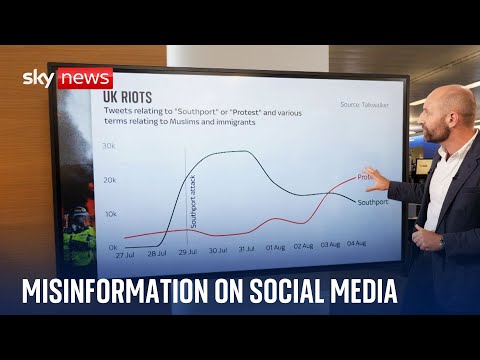 UK riots: How does what is said online translate to violence in the streets?
