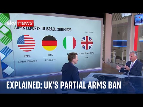 How significant is the partial ban on UK arms to Israel? | Israel-Hamas war