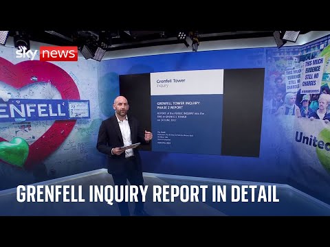 ‘Systematic dishonesty’: What the Grenfell Tower report tells us
