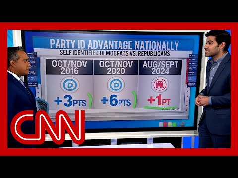 ‘Bad news for Democrats’: Data reporter shows where GOP is making big gains