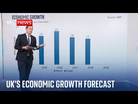 What does the UK’s economy look like after the Autumn Budget? Sky’s Ed Conway explains