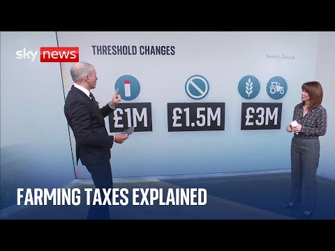 Farm taxes: Sky’s Paul Kelso breaks down inheritance tax figures